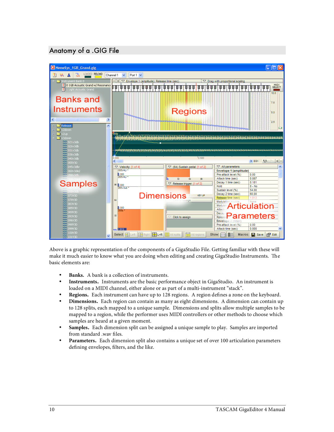 Tascam 4 user manual Anatomy of a .GIG File 