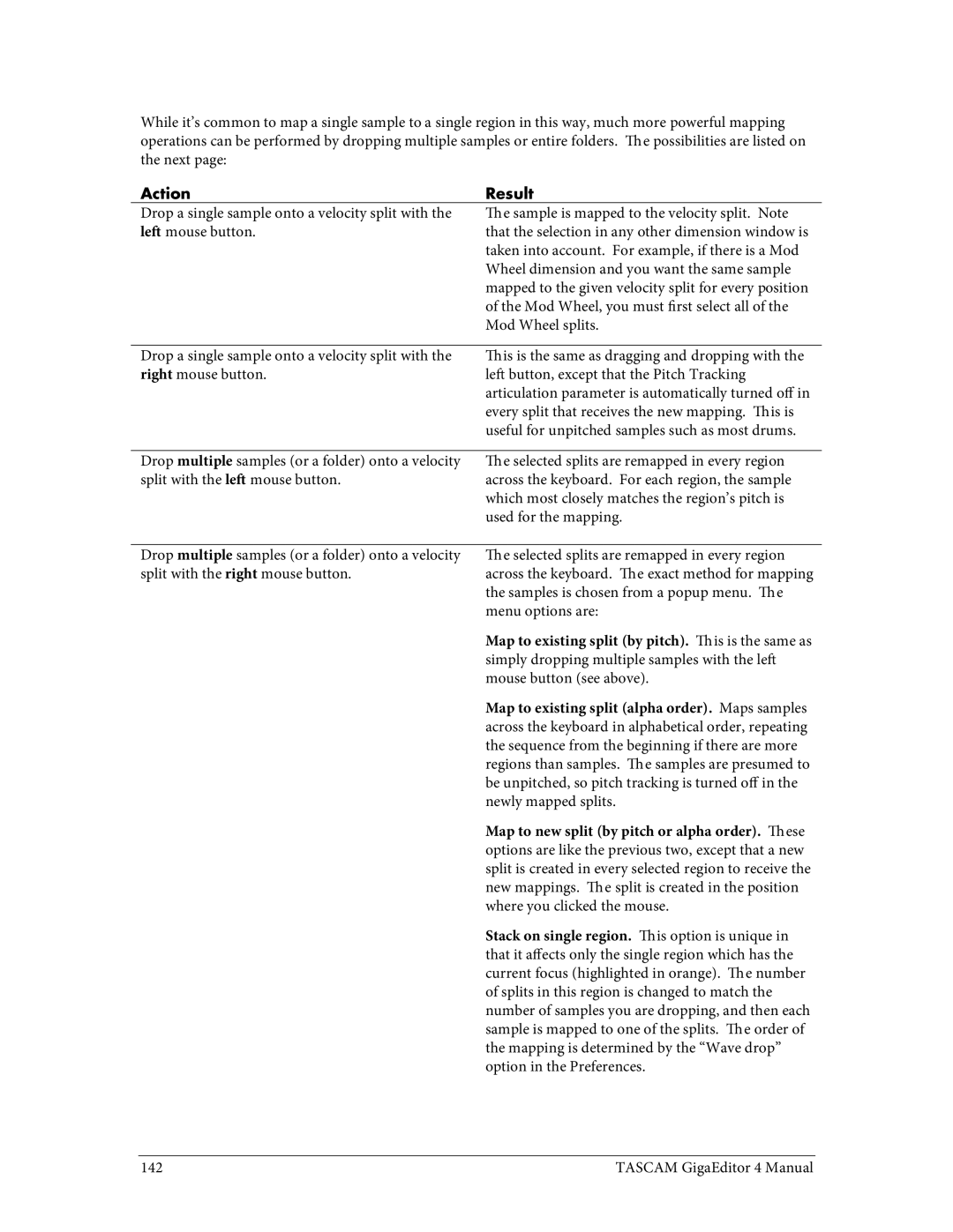 Tascam 4 user manual Action Result 