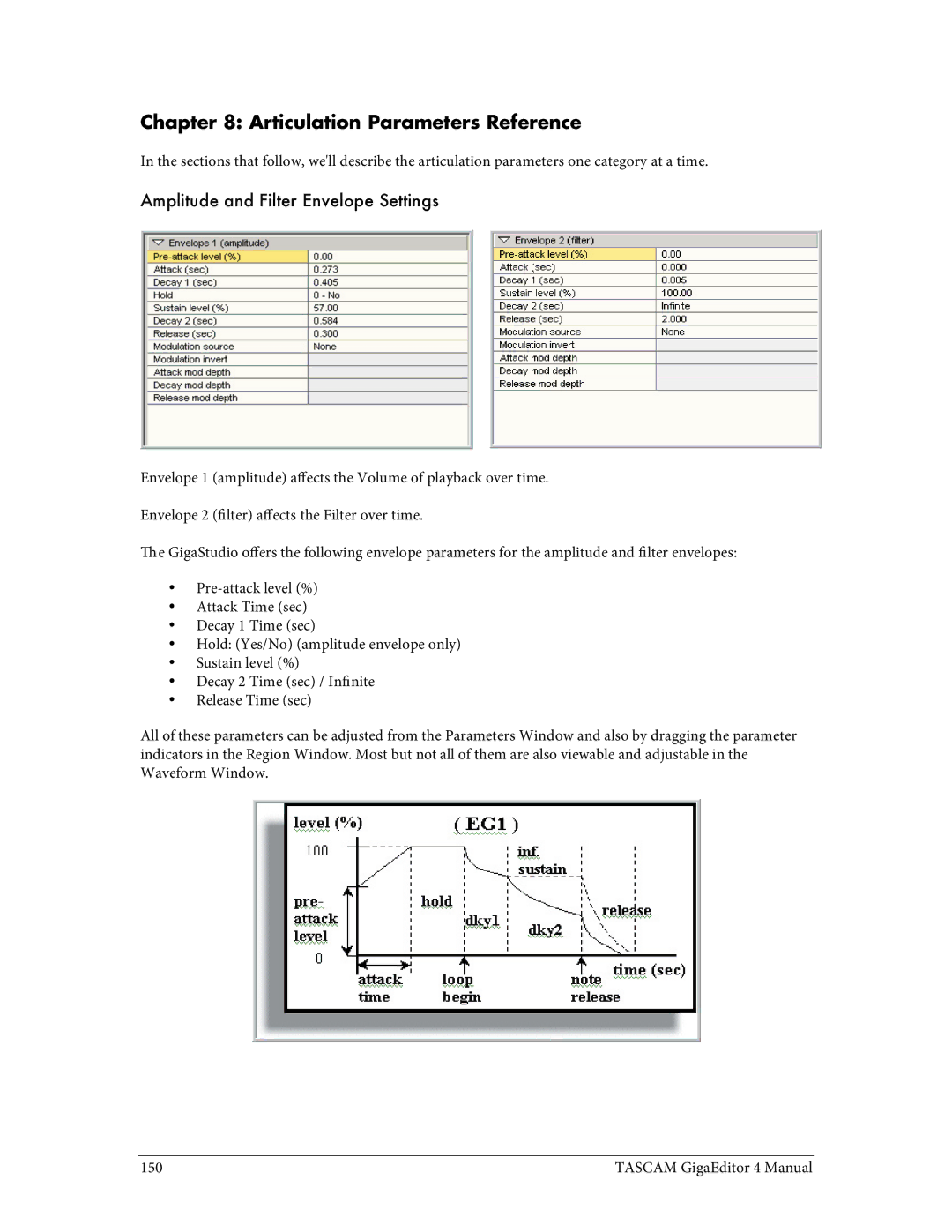 Tascam 4 user manual Articulation Parameters Reference, Amplitude and Filter Envelope Settings 