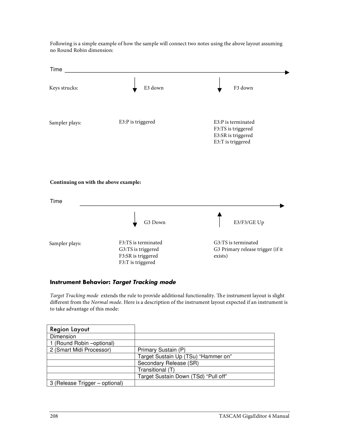 Tascam 4 user manual Continuing on with the above example, Instrument Behavior Target Tracking mode 