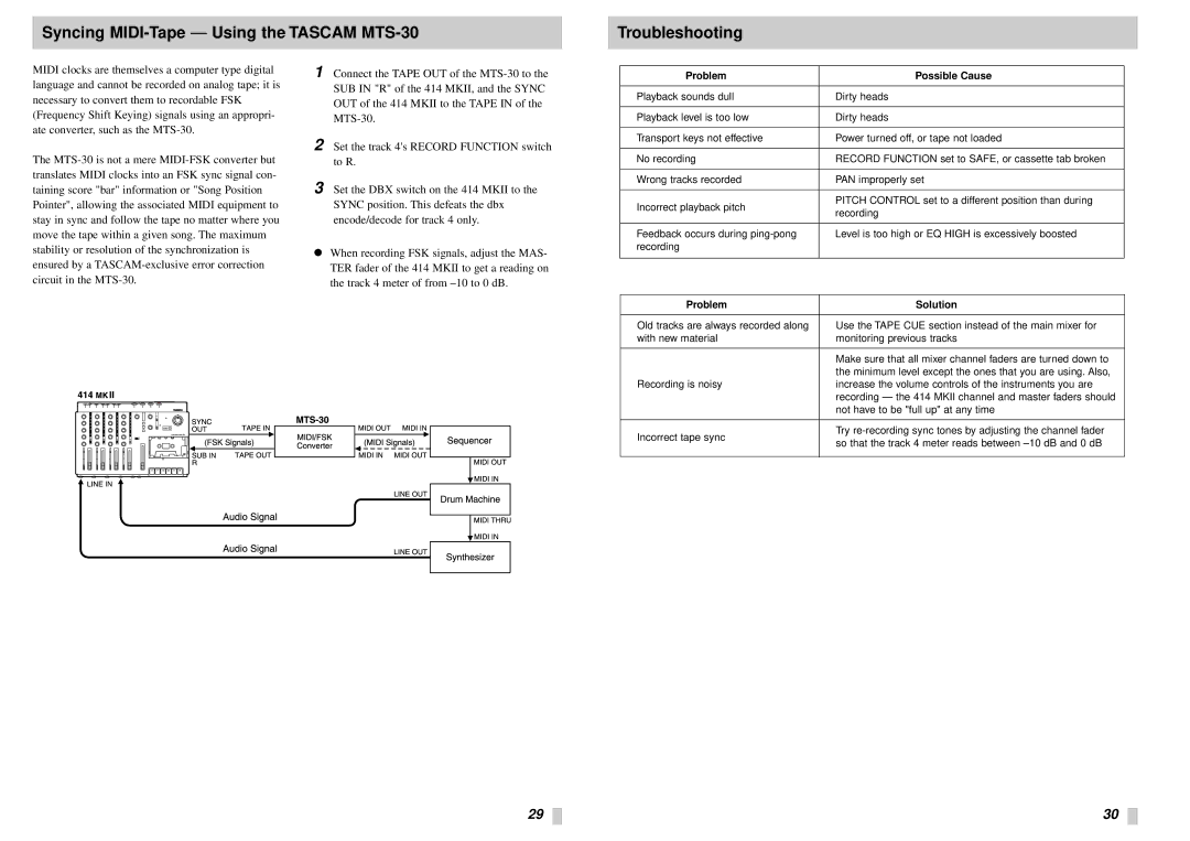 Tascam 414MKII owner manual Syncing MIDI-Tape Using the Tascam MTS-30, Troubleshooting 