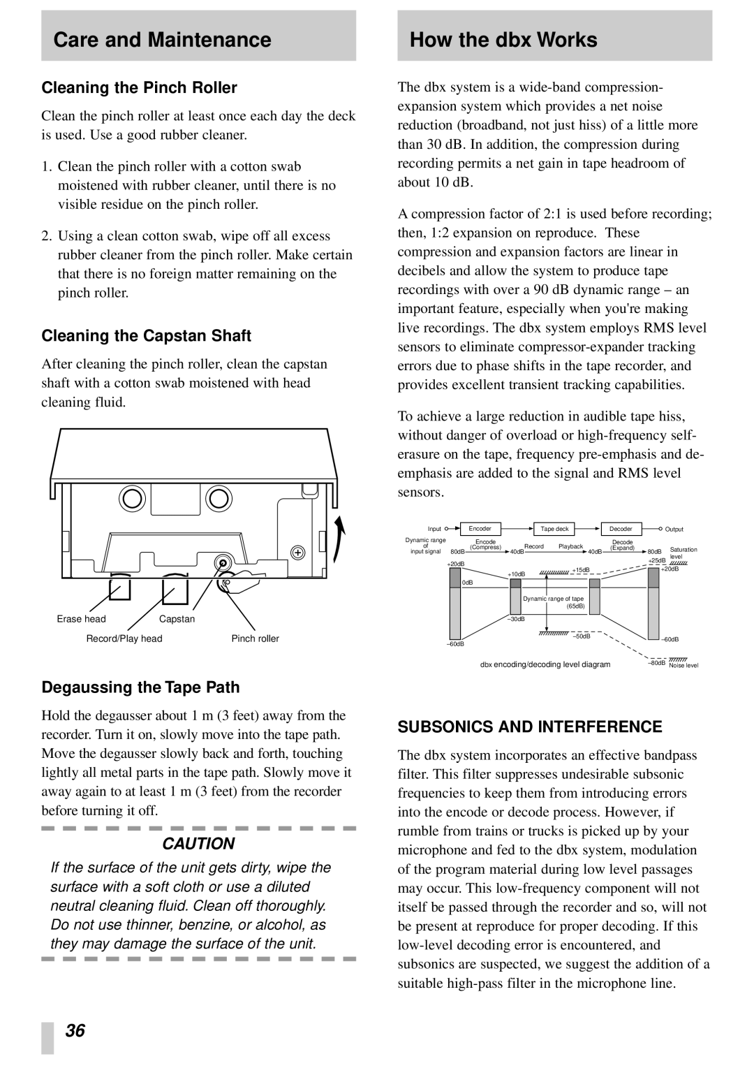 Tascam 414MKII How the dbx Works, Cleaning the Pinch Roller, Cleaning the Capstan Shaft, Degaussing the Tape Path 