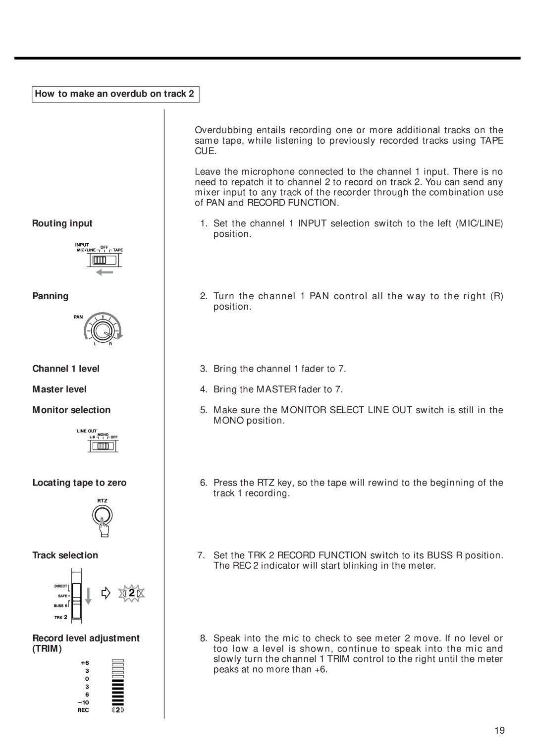 Tascam 424MKIII owner manual 