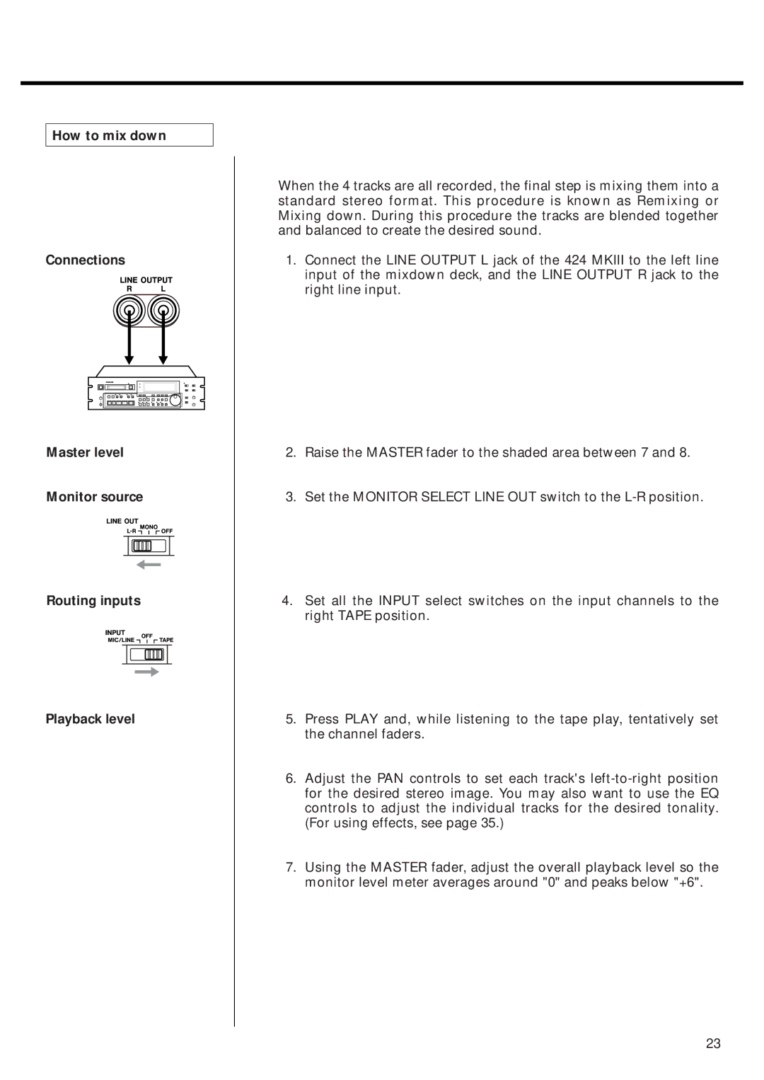 Tascam 424MKIII owner manual 