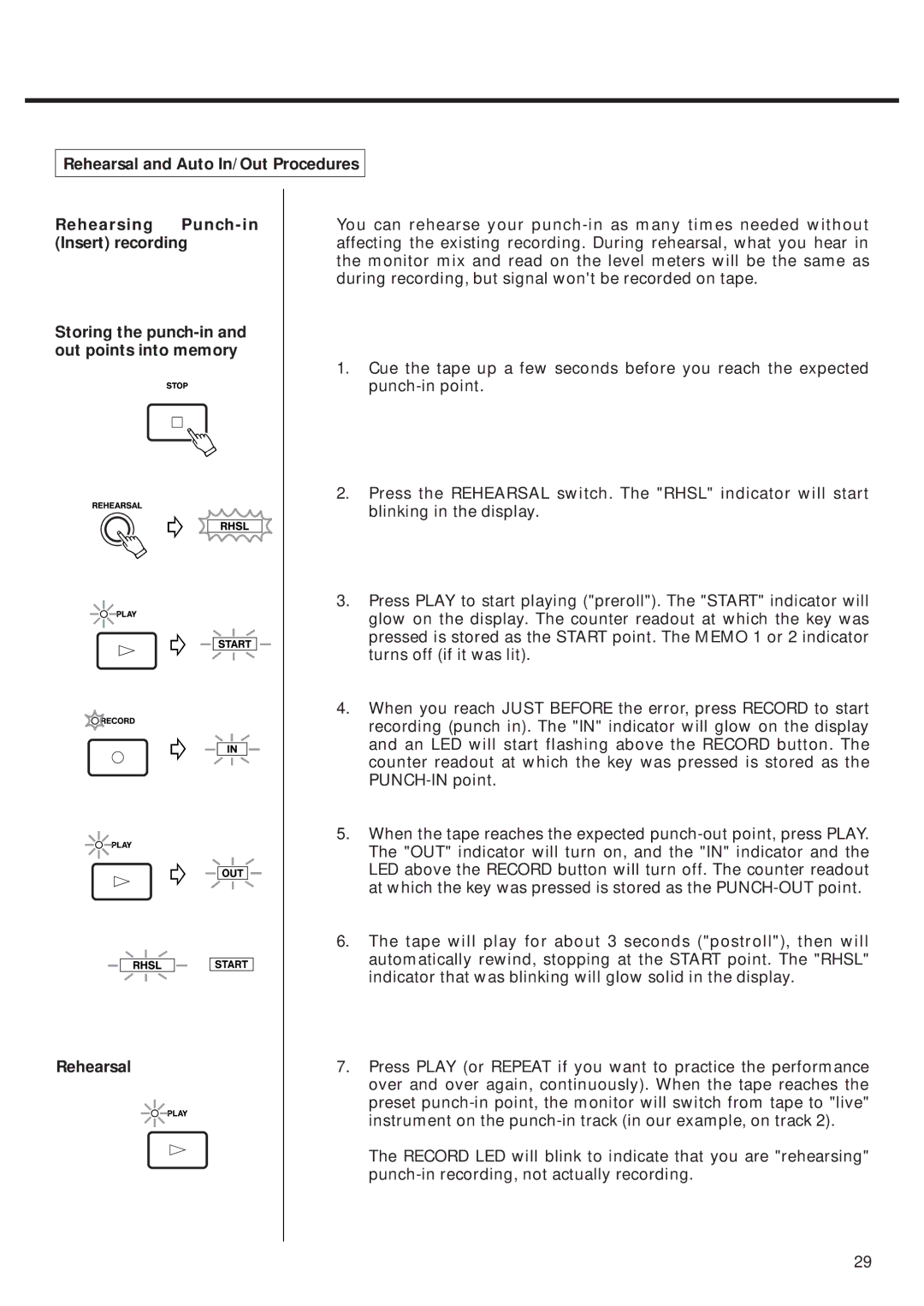 Tascam 424MKIII owner manual 