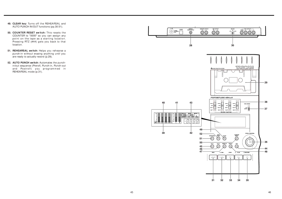 Tascam 424MKIII owner manual 