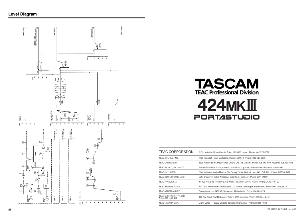 Tascam 424MKIII owner manual 424@$, Level Diagram 