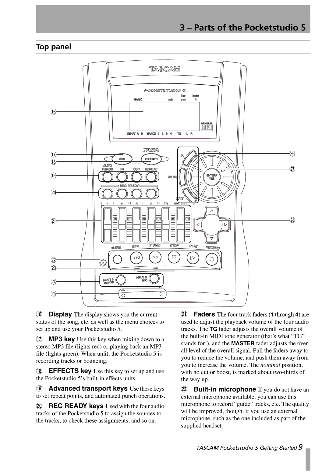 Tascam 5 user service Top panel 