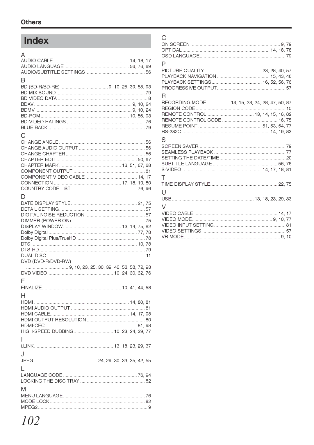 Tascam BD-R2000 owner manual 102, Index 