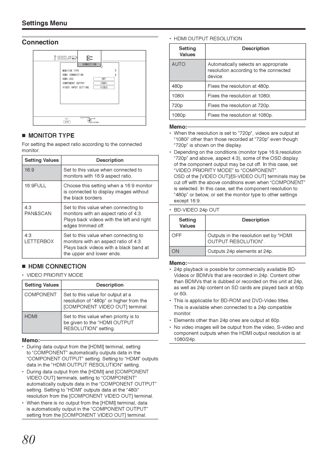 Tascam BD-R2000 owner manual Monitor Type, Hdmi Connection 