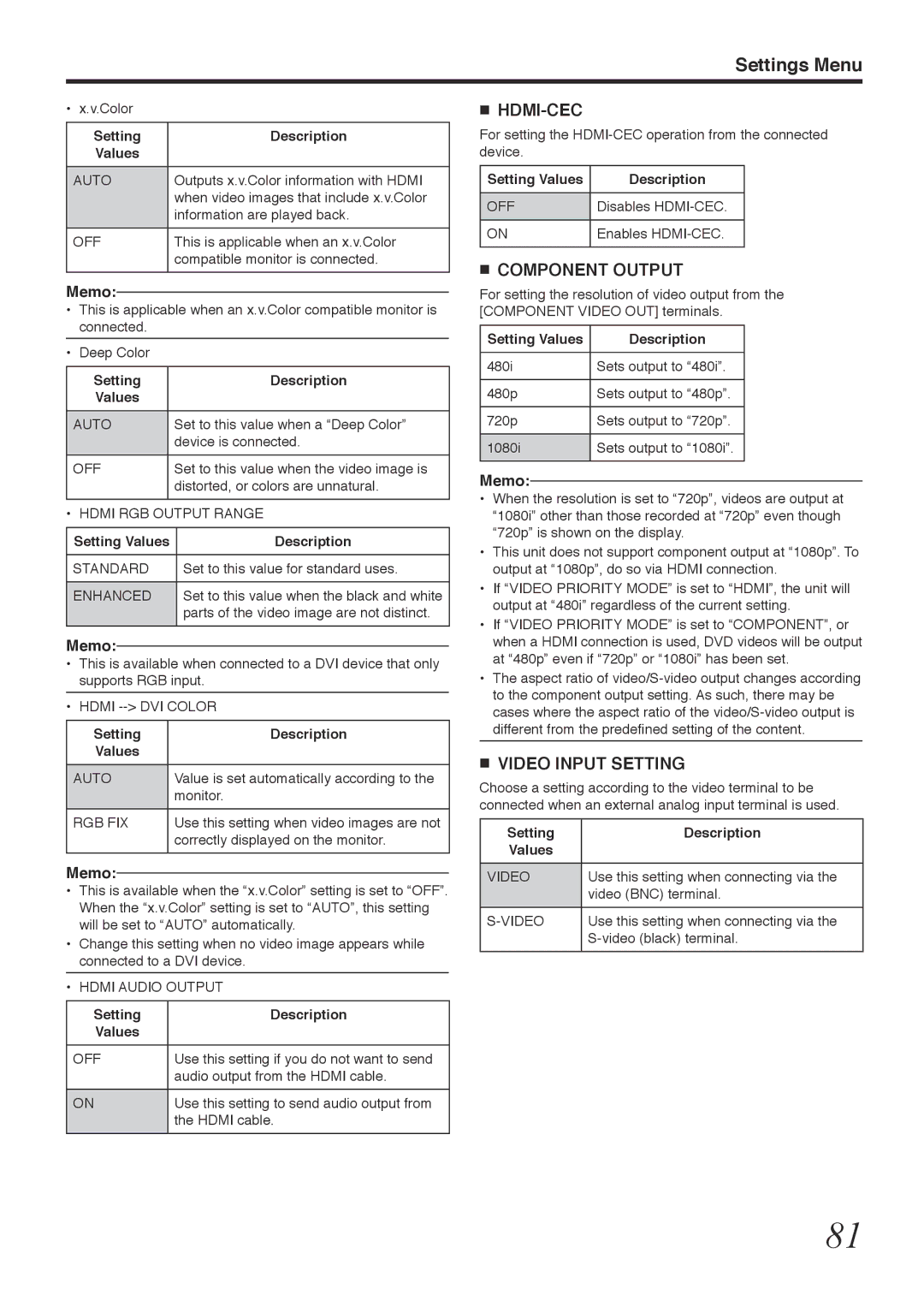 Tascam BD-R2000 owner manual Hdmi-Cec, Component Output, Video Input Setting 