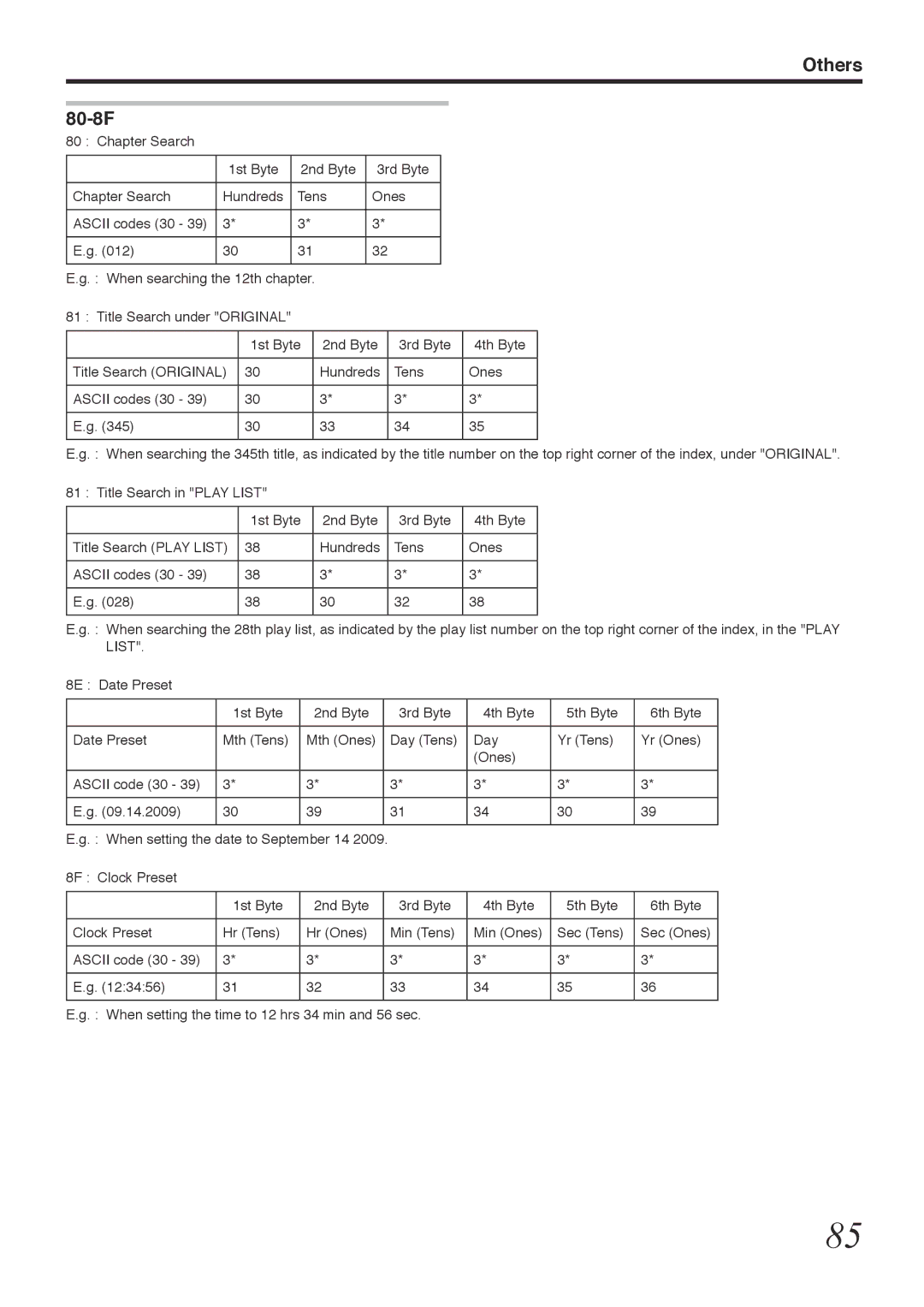 Tascam BD-R2000 owner manual Others 80-8F, Chapter Search 1st Byte 2nd Byte 3rd Byte 