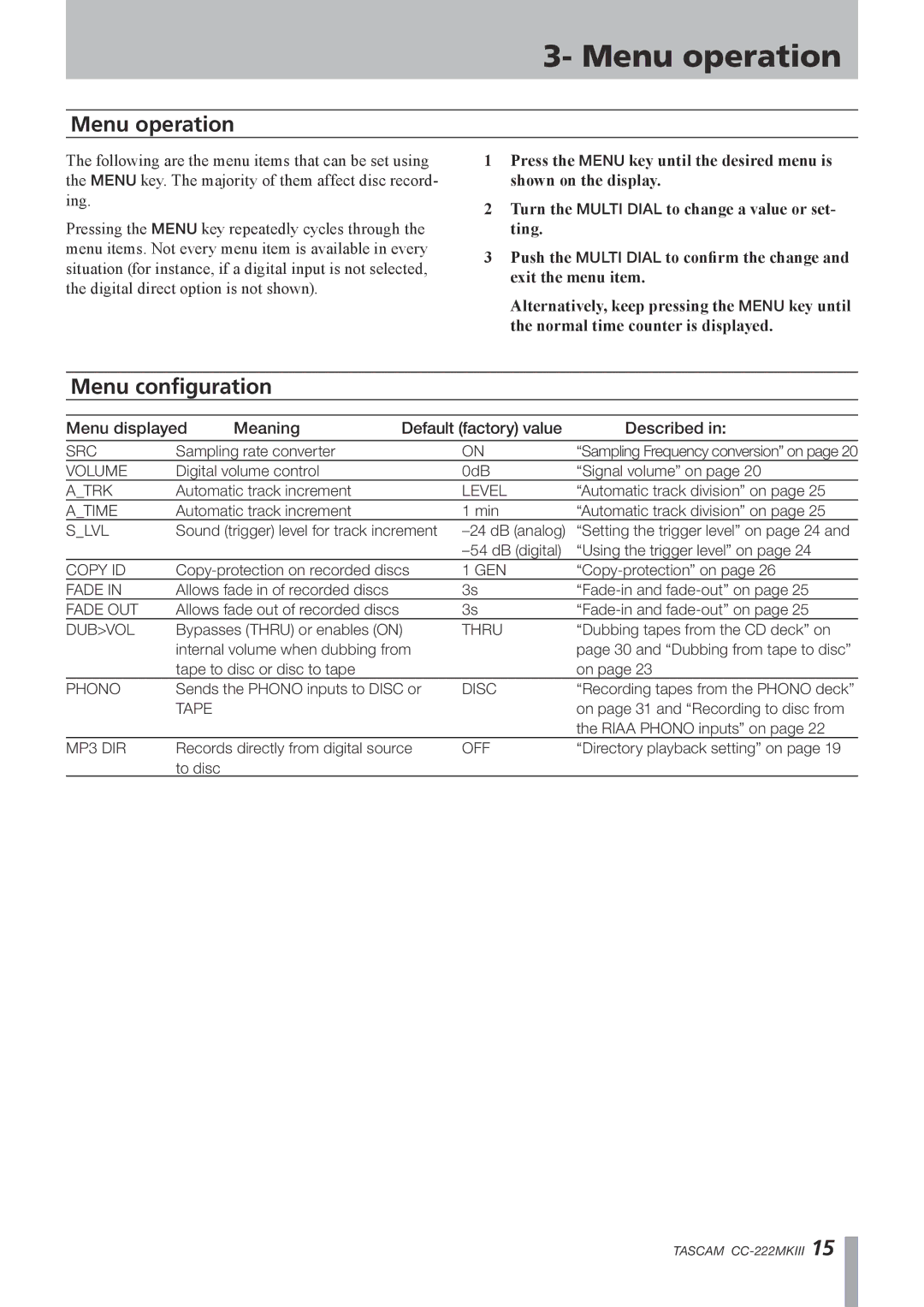 Tascam CC-222MK owner manual Menu operation, Menu configuration 