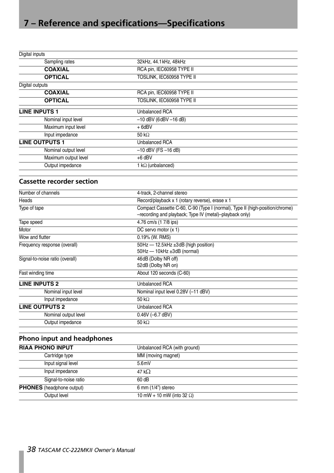 Tascam CC-222MKII Reference and specifications-Specifications, Cassette recorder section, Phono input and headphones 