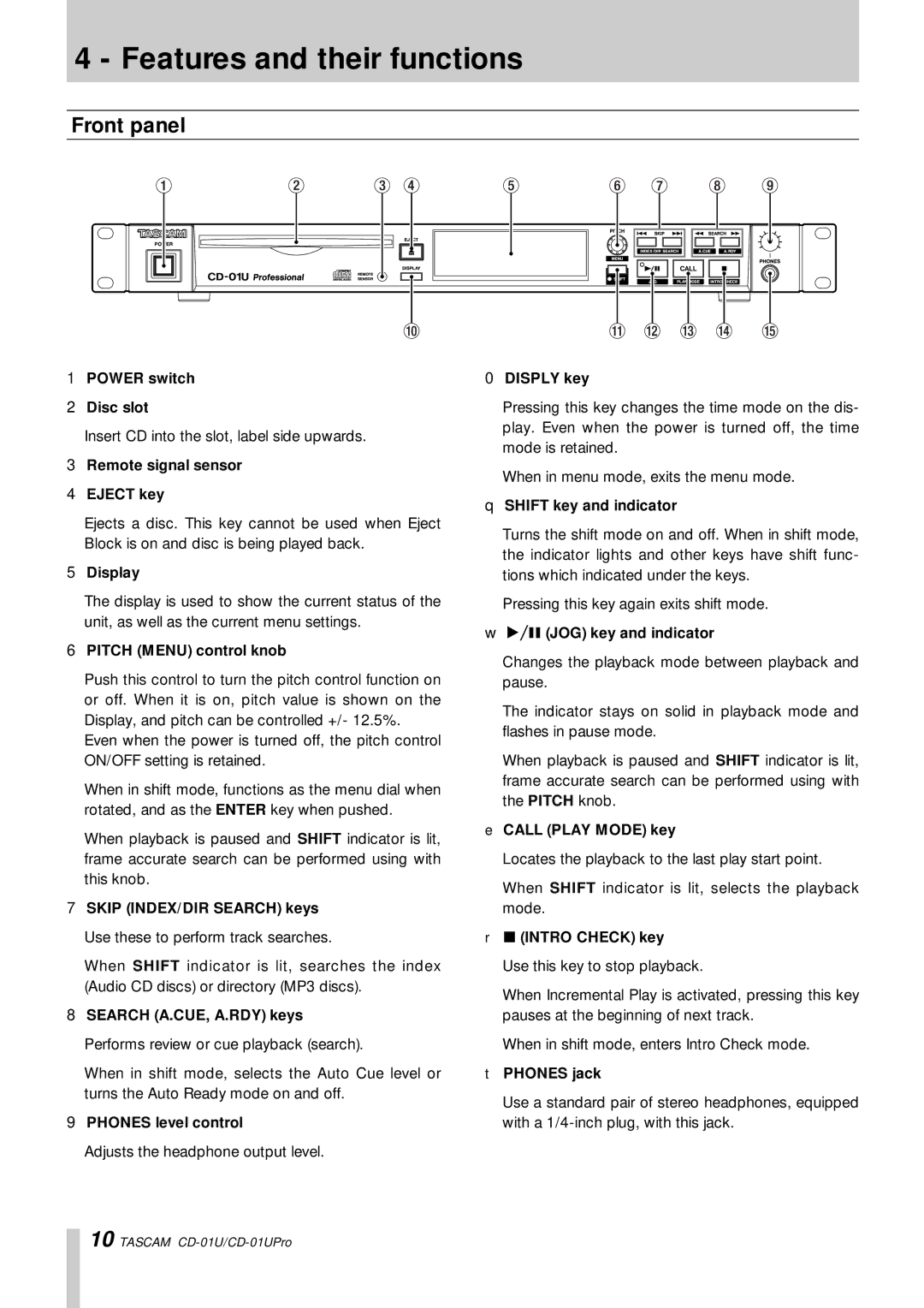 Tascam CD-01 U, CD-01UPro owner manual Features and their functions, Front panel 