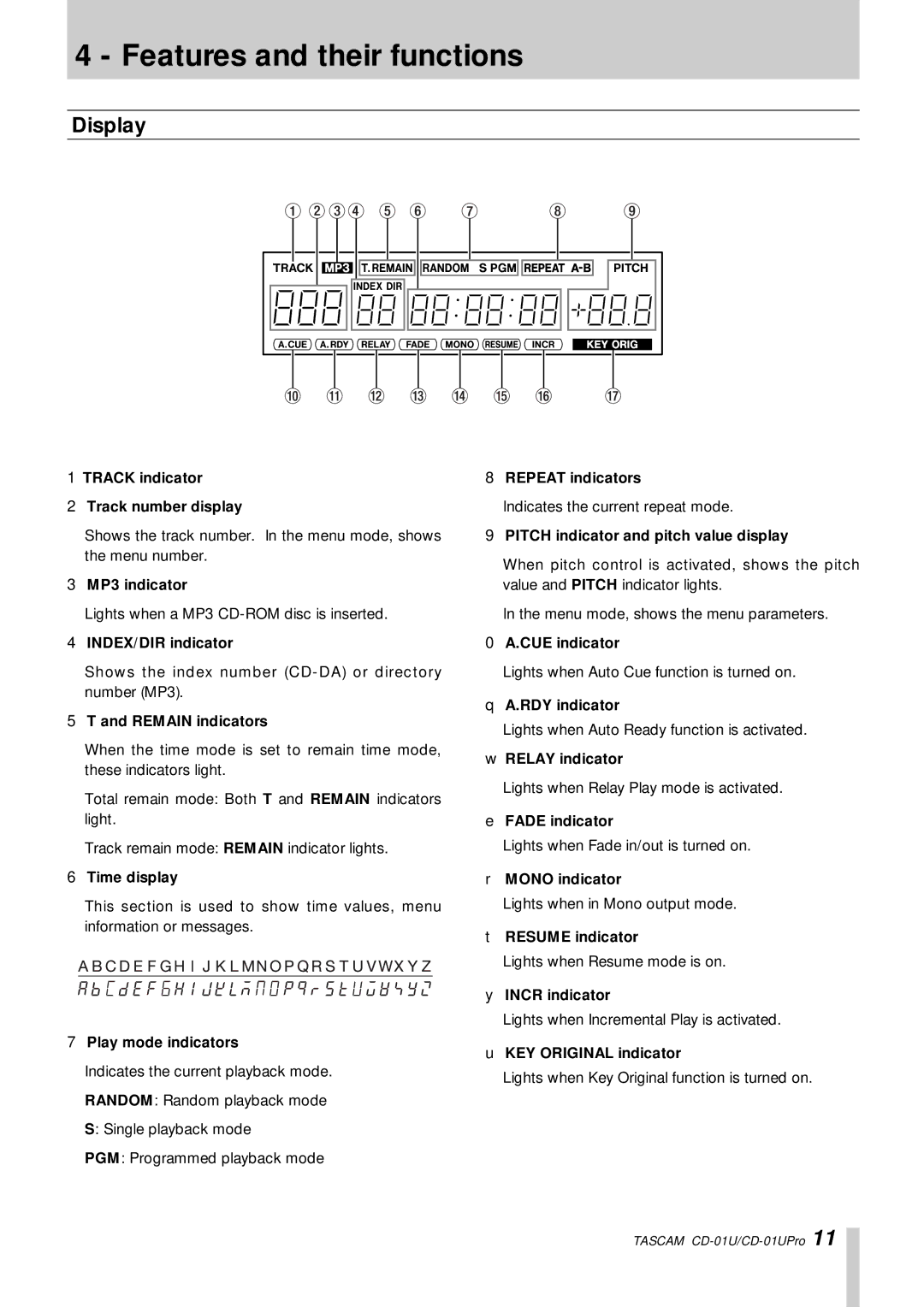 Tascam CD-01UPro, CD-01 U owner manual Display 