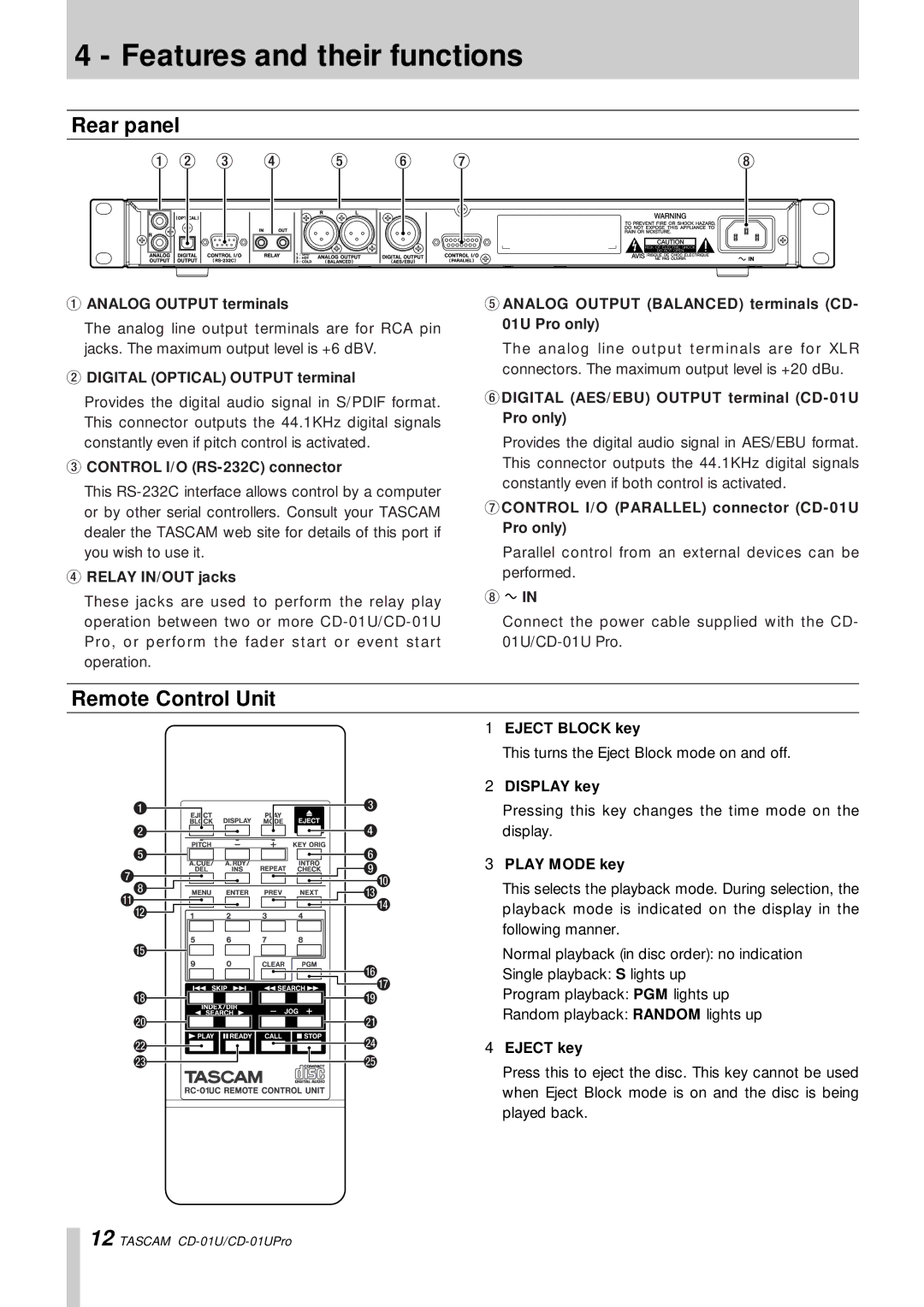 Tascam CD-01 U, CD-01UPro owner manual Rear panel, Remote Control Unit 