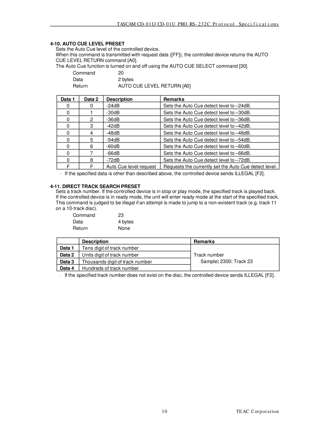 Tascam CD-01U specifications Auto CUE Level Preset, Direct Track Search Preset, Description Remarks Data 