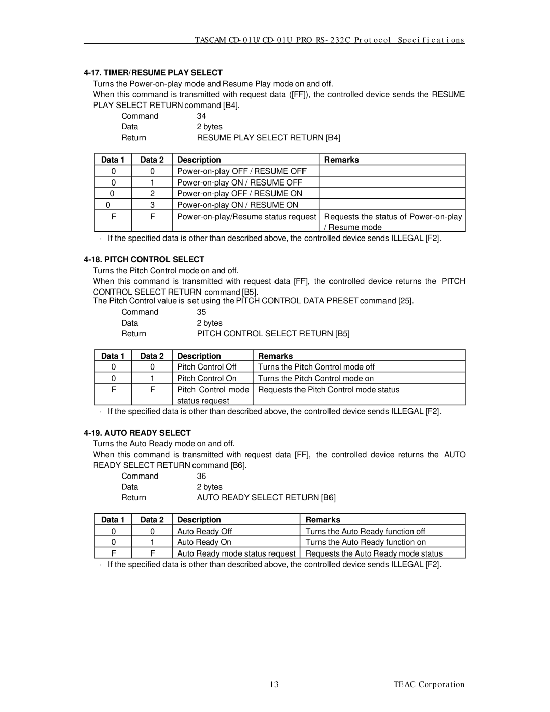 Tascam CD-01U specifications TIMER/RESUME Play Select, Pitch Control Select, Auto Ready Select 