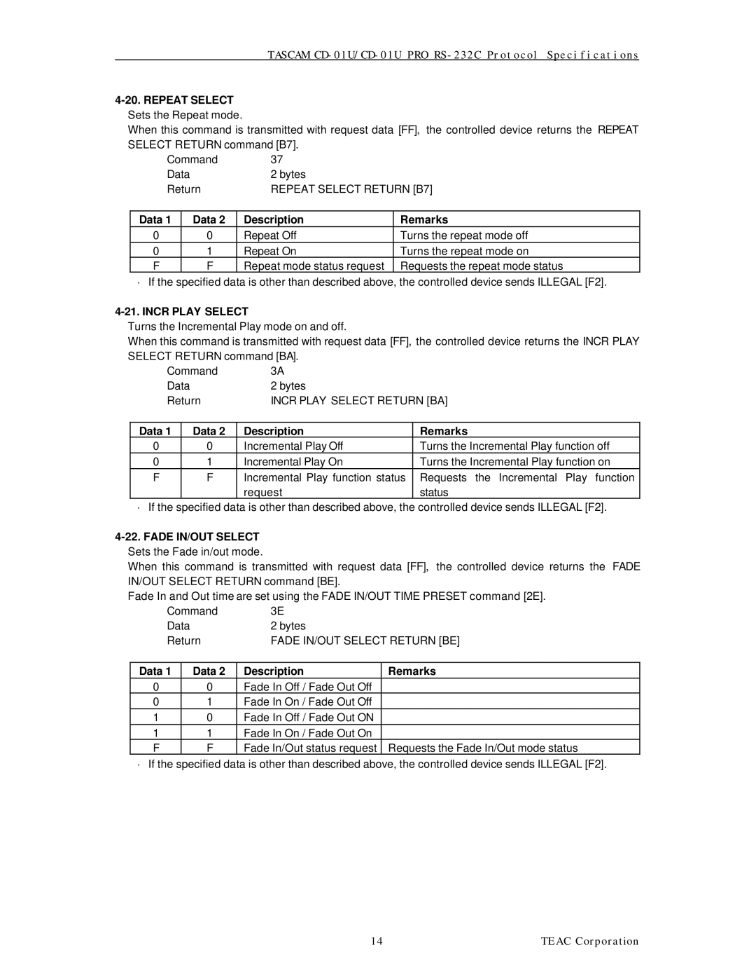 Tascam CD-01U specifications Repeat Select, Incr Play Select, Fade IN/OUT Select 