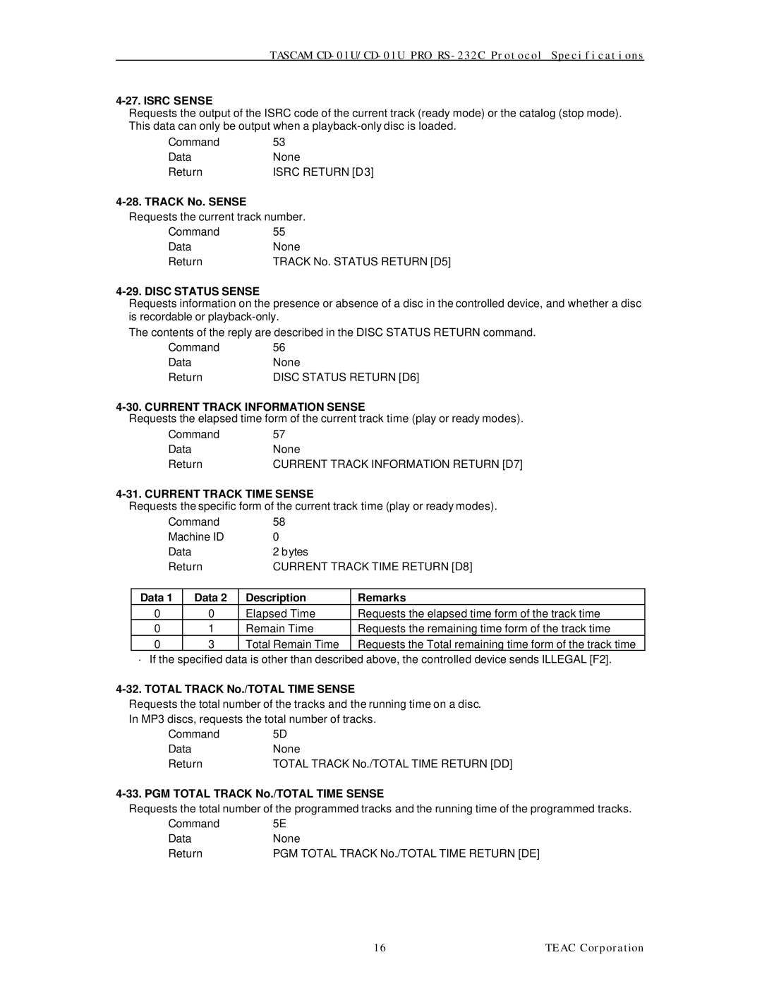 Tascam CD-01U specifications Isrc Sense, Disc Status Sense, Current Track Information Sense, Current Track Time Sense 