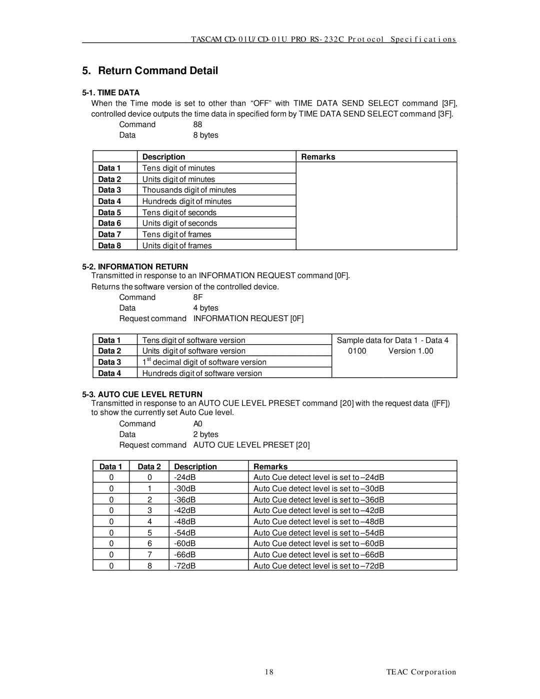 Tascam CD-01U specifications Time Data, Information Return, Auto CUE Level Return 