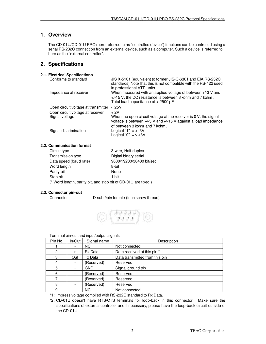 Tascam CD-01U specifications Electrical Specifications, Communication format, Connector pin-out 