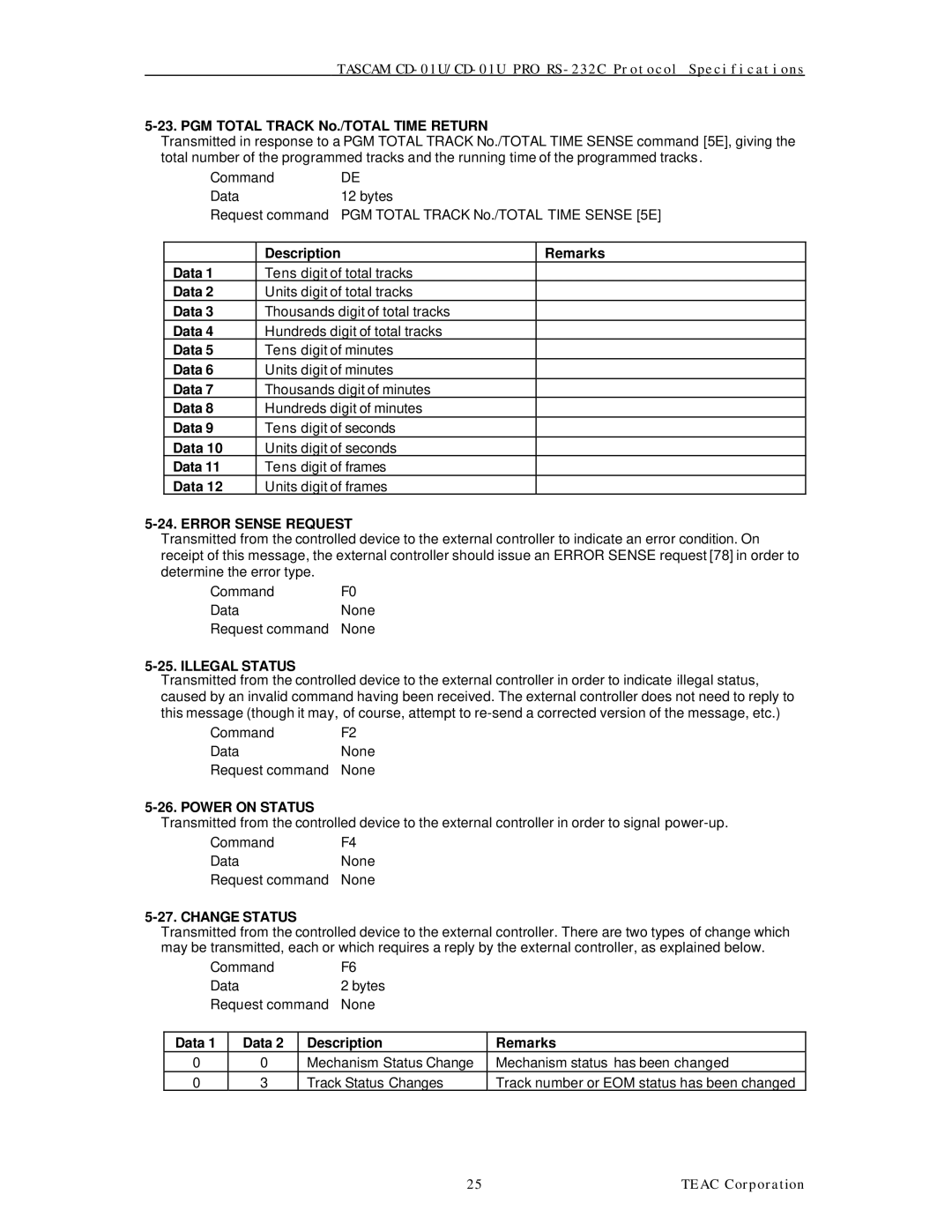 Tascam CD-01U PGM Total Track No./TOTAL Time Return, Error Sense Request, Illegal Status, Power on Status, Change Status 