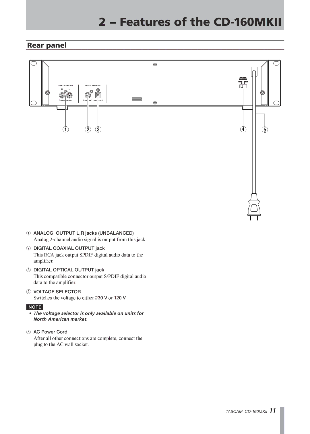 Tascam CD-160MKII owner manual Rear panel 