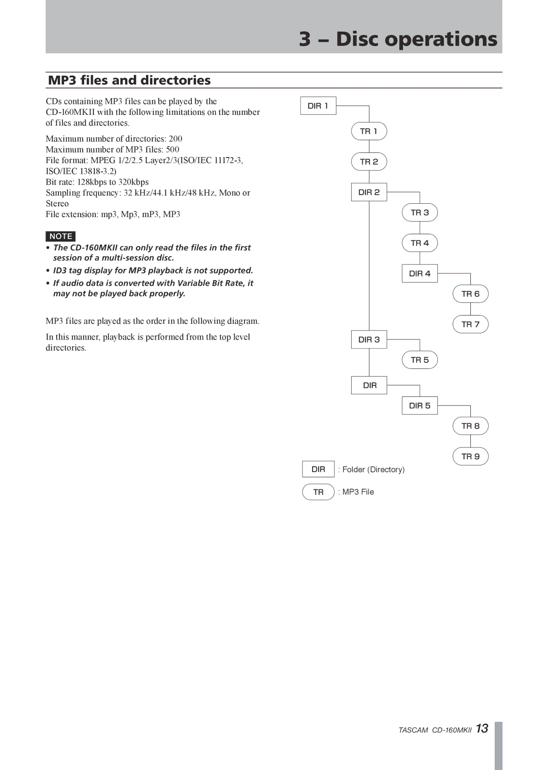 Tascam CD-160MKII owner manual Disc operations, MP3 files and directories 