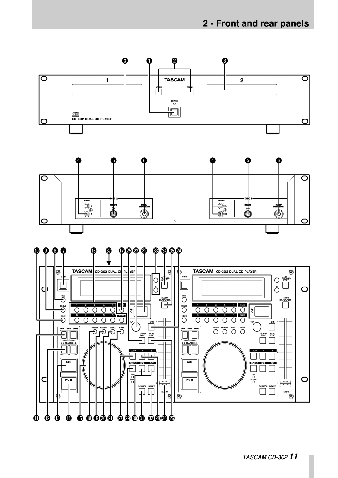 Tascam owner manual Front and rear panels, TASCAM CD-302 