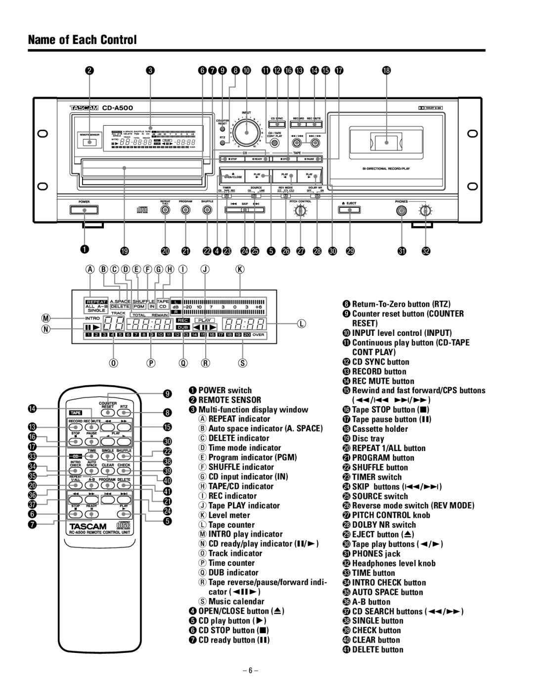 Tascam CD-A500 user service Name of Each Control, WCD Sync button eRECORD button rREC Mute button 