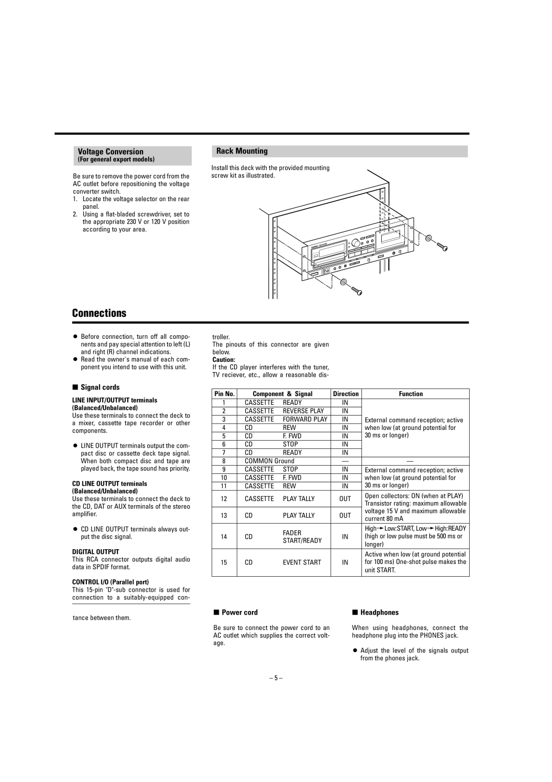 Tascam CD-A700 user service Connections, Voltage Conversion, Rack Mounting, Digital Output 