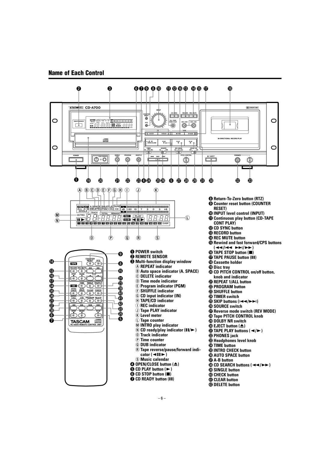 Tascam CD-A700 user service Name of Each Control, WCD Sync button eRECORD button rREC Mute button 