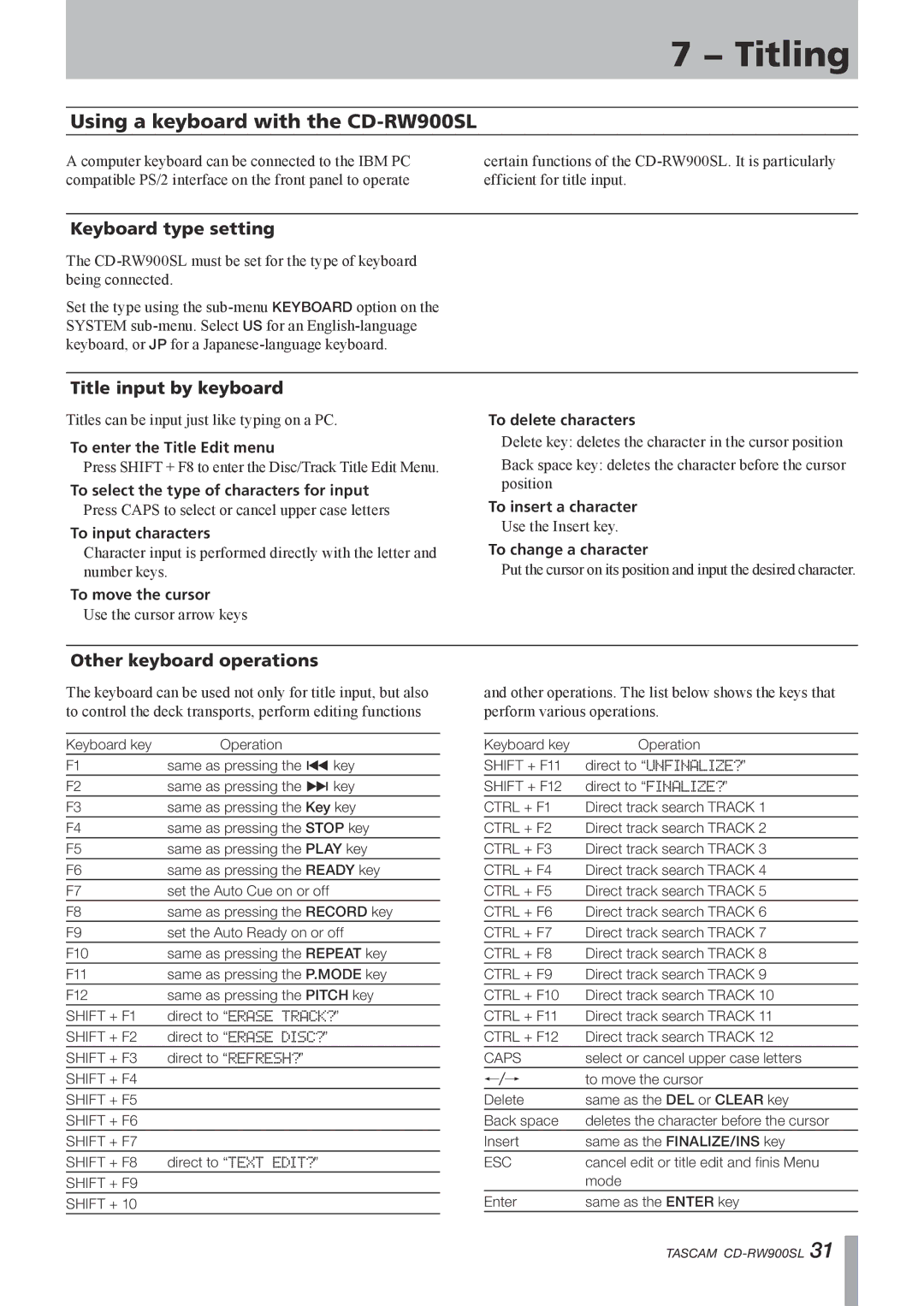 Tascam Using a keyboard with the CD-RW900SL, Keyboard type setting, Title input by keyboard, Other keyboard operations 