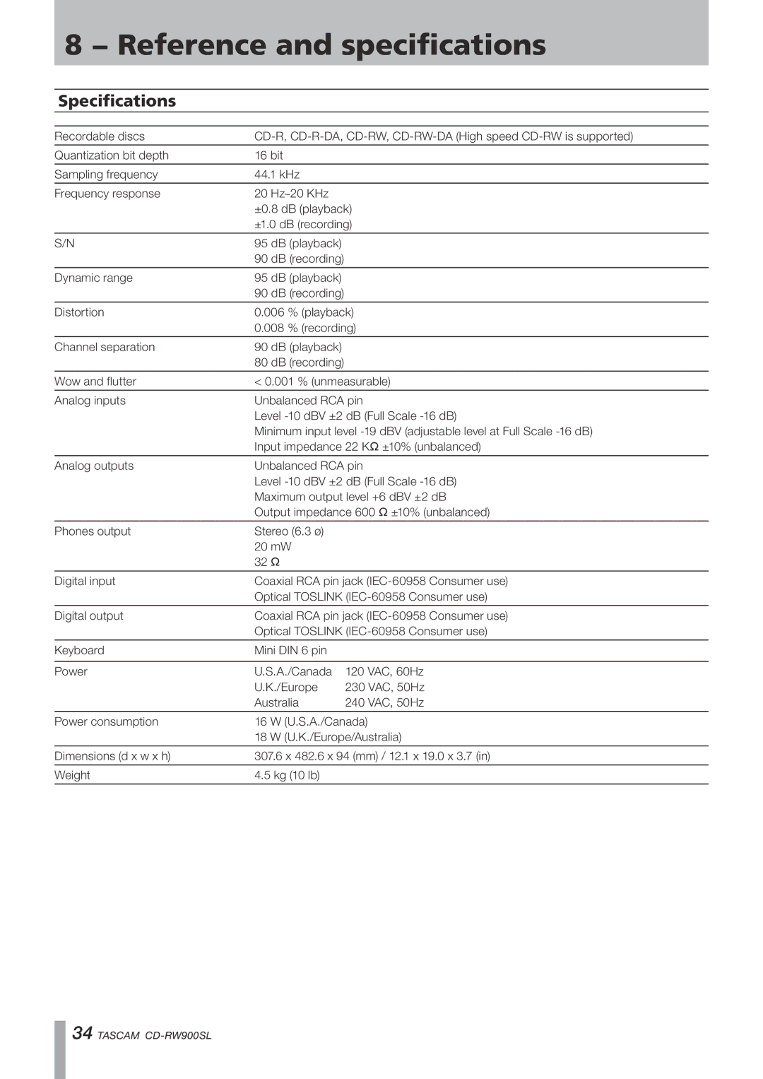 Tascam CD Rewritable Recorder, CD-RW900SL owner manual Specifications 