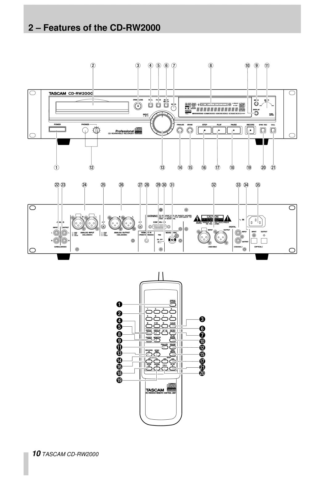 Tascam owner manual Features of the CD-RW2000 