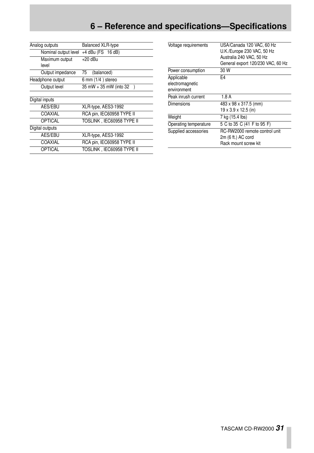 Tascam CD-RW2000 owner manual Reference and specifications-Specifications 