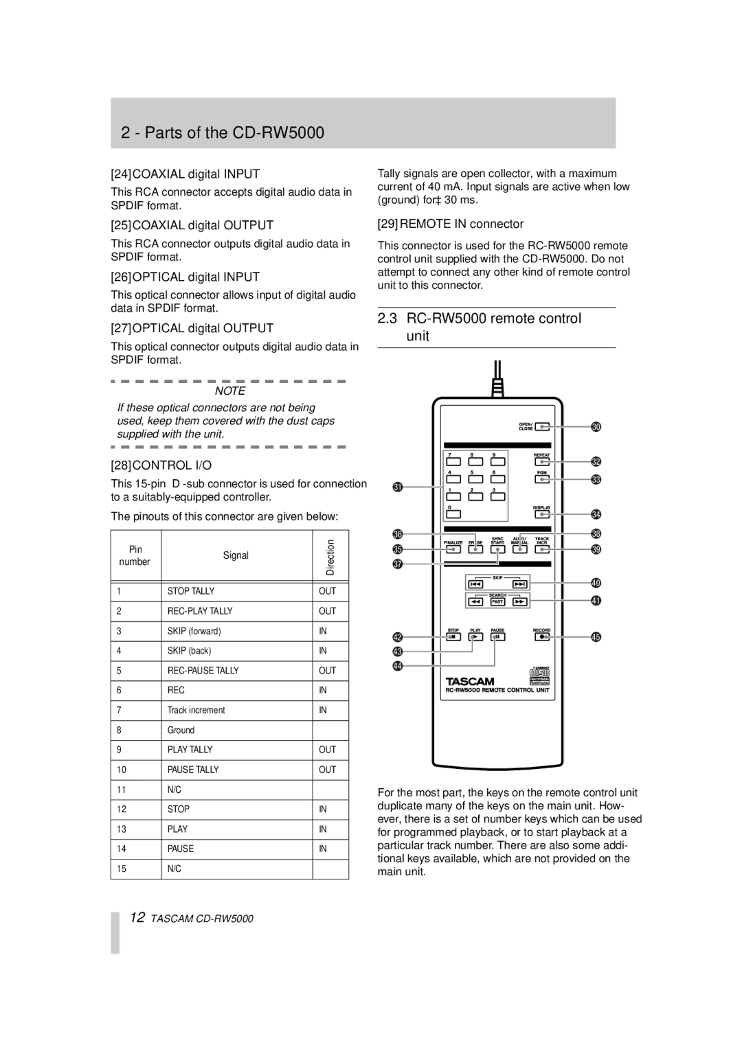 Tascam CD-RW5000 owner manual RC-RW5000 remote control unit 