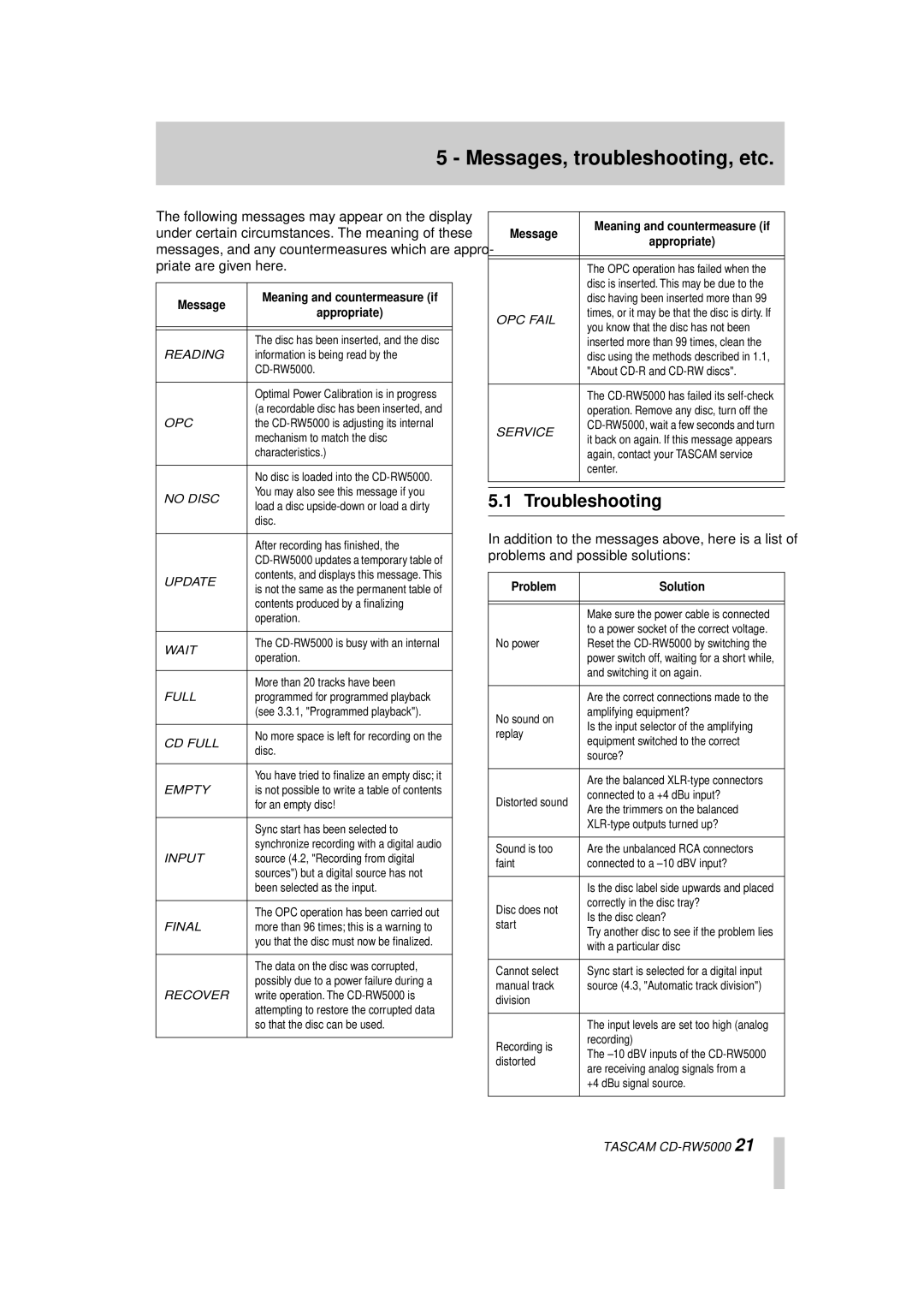 Tascam CD-RW5000 owner manual Messages, troubleshooting, etc, Troubleshooting 