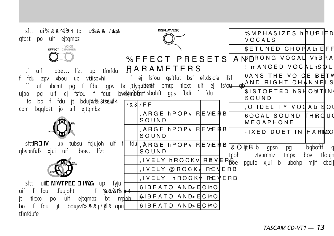 Tascam CD-VT1 manual Using effects, Effect presets and parameters 