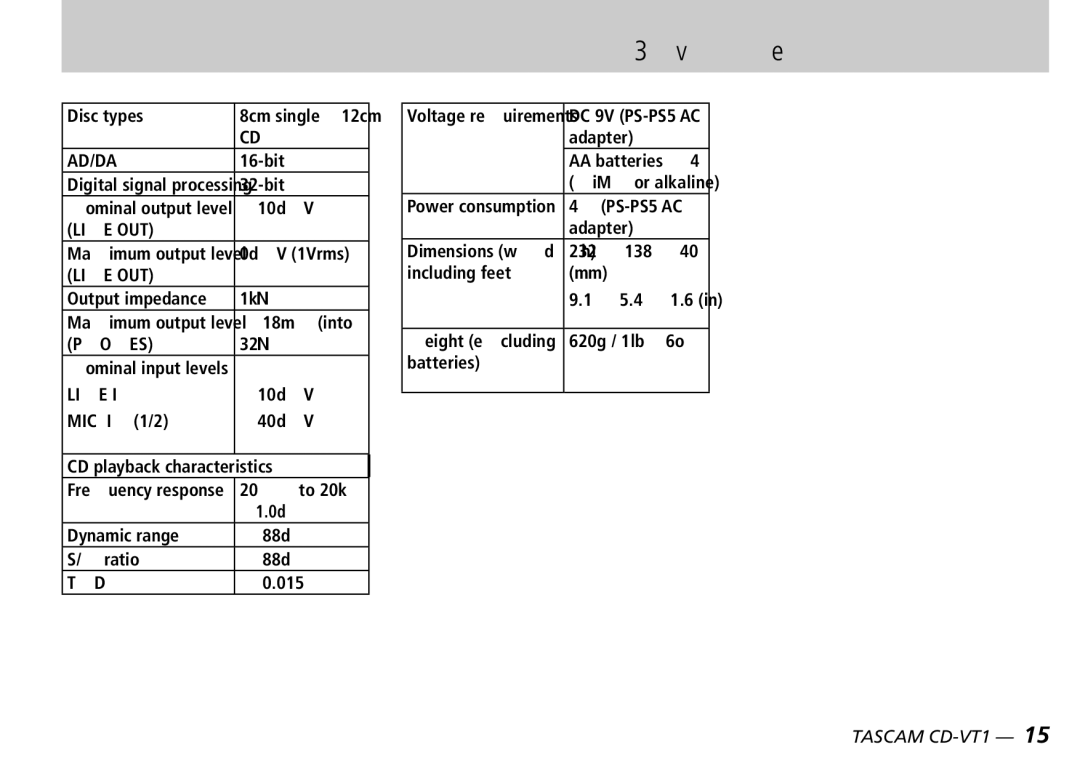 Tascam CD-VT1 manual Facts & figures specifications, Line 