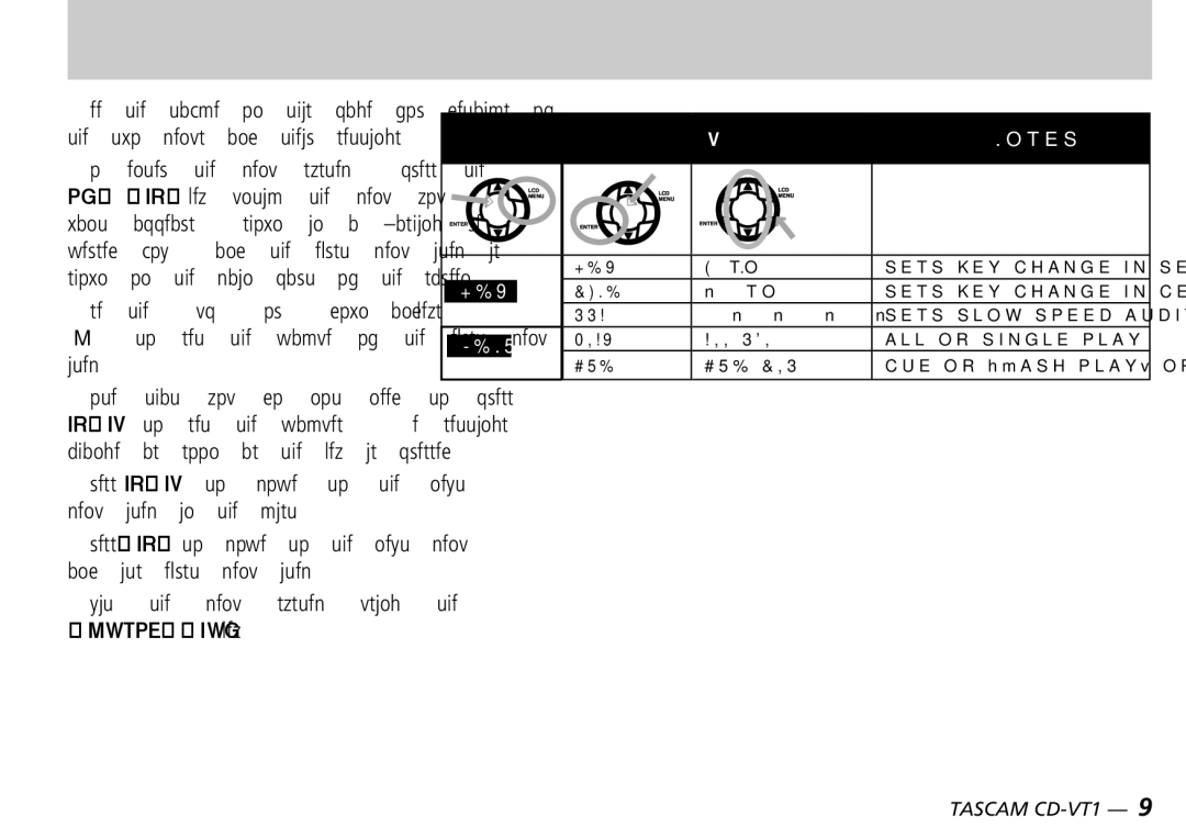 Tascam CD-VT1 manual Using the menus 