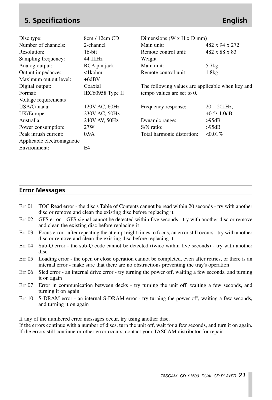 Tascam CD-X1500 owner manual Specifications English, Error Messages 