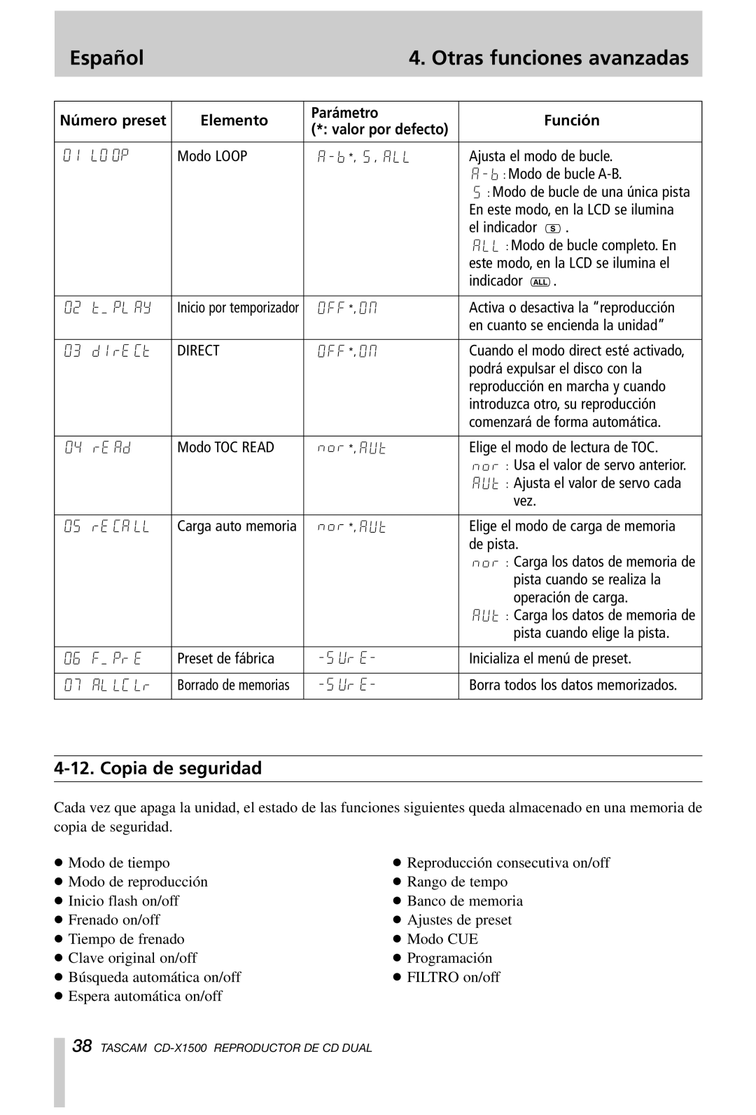 Tascam CD-X1500 owner manual Copia de seguridad, Número preset Elemento Parámetro 