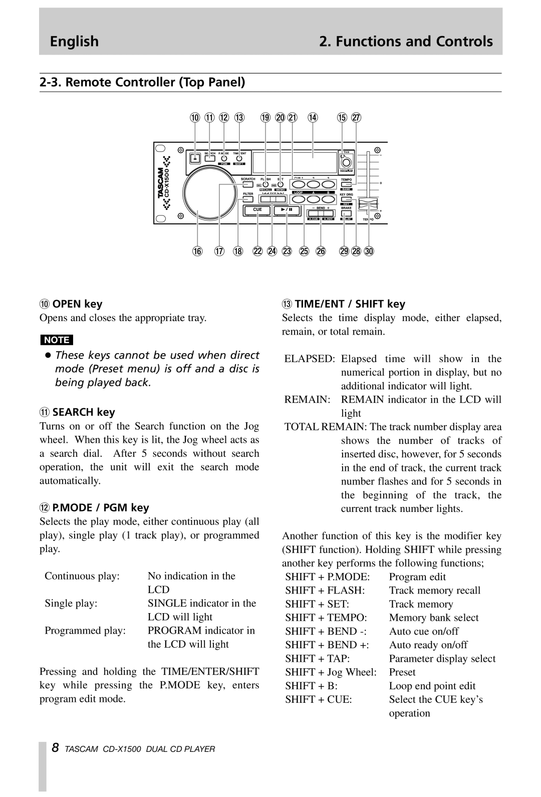 Tascam CD-X1500 owner manual Remote Controller Top Panel, English, Functions and Controls, OPEN key, e TIME/ENT / SHIFT key 