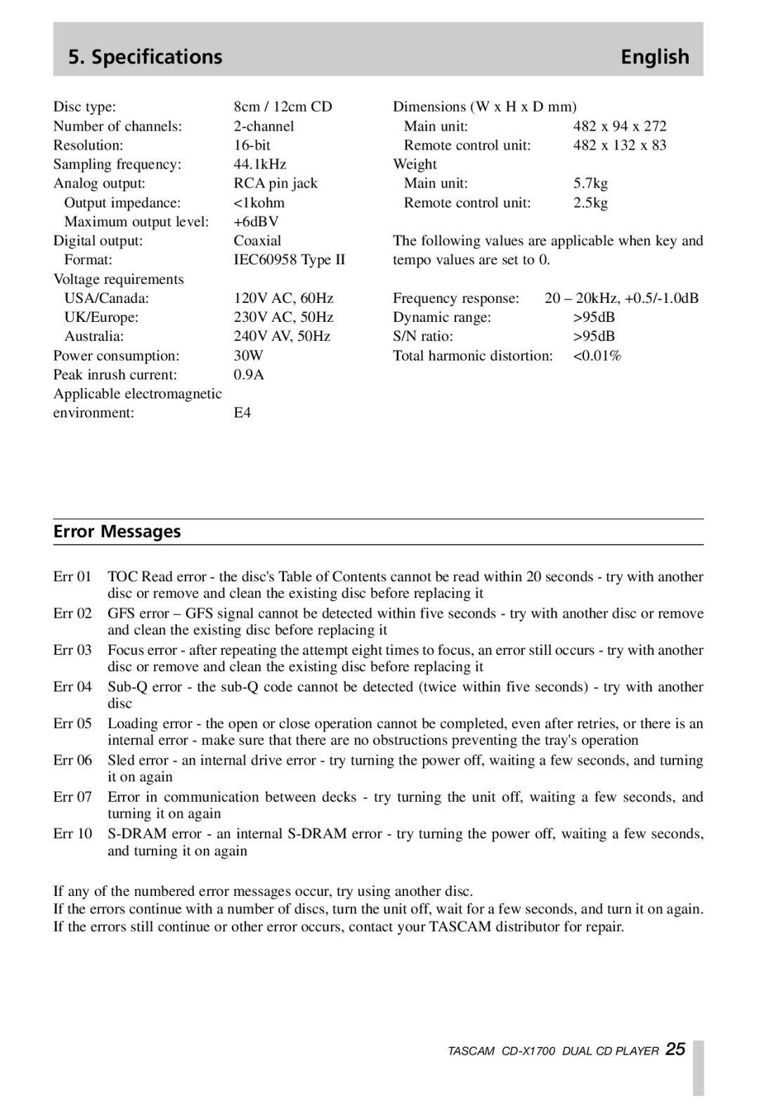 Tascam CD-X1700 owner manual Specifications English, Error Messages 