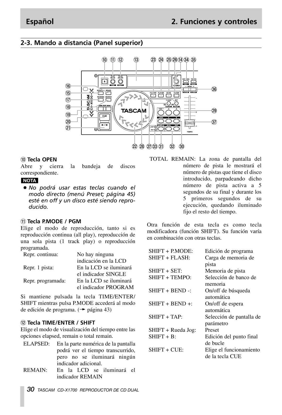 Tascam CD-X1700 Español Funciones y controles, Mando a distancia Panel superior, Tecla Open, Tecla P.MODE / PGM 