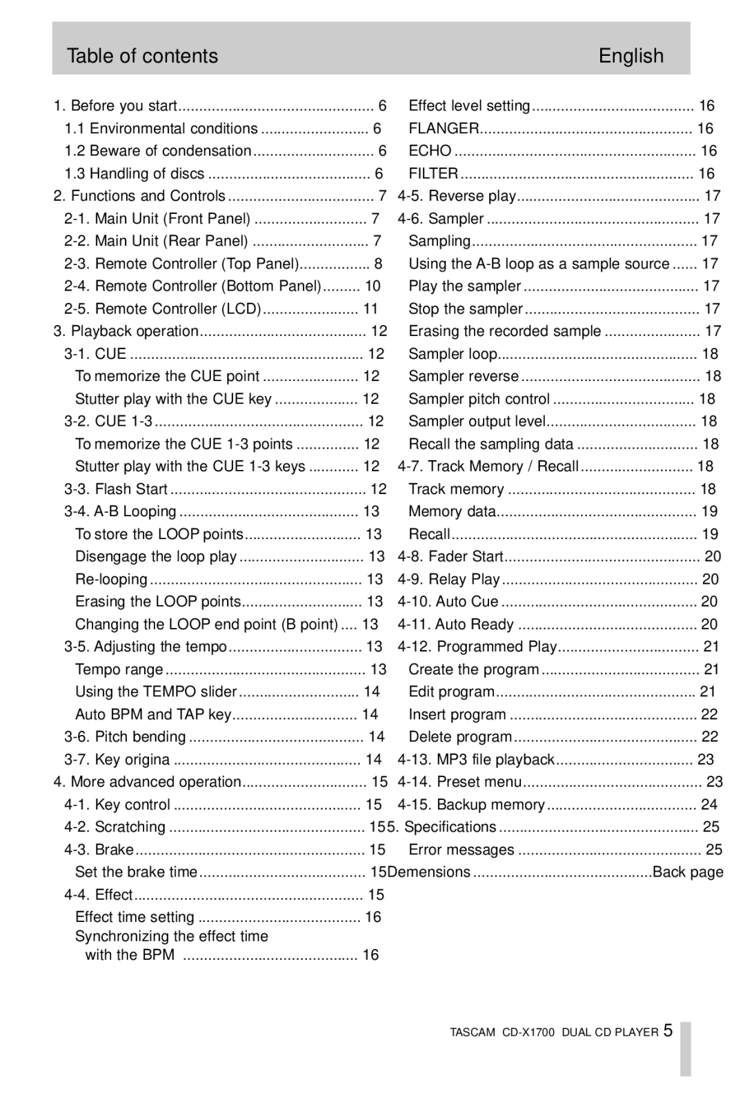 Tascam CD-X1700 owner manual Table of contents English 