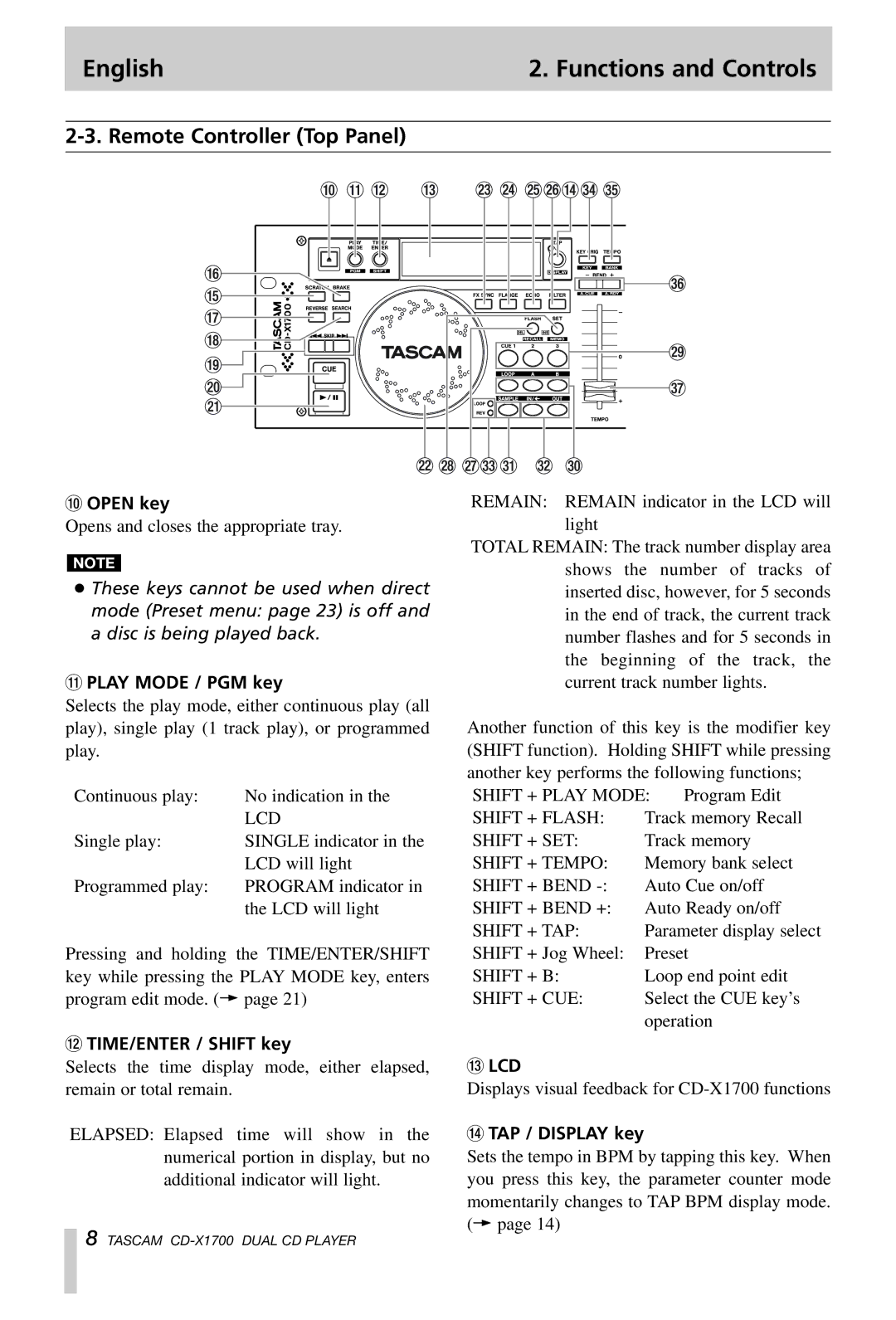 Tascam CD-X1700 owner manual English Functions and Controls, Remote Controller Top Panel 